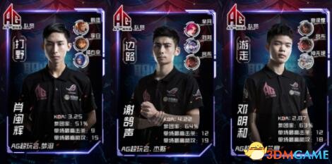 RNG换人风波之后，亚运会大名单再次成疑