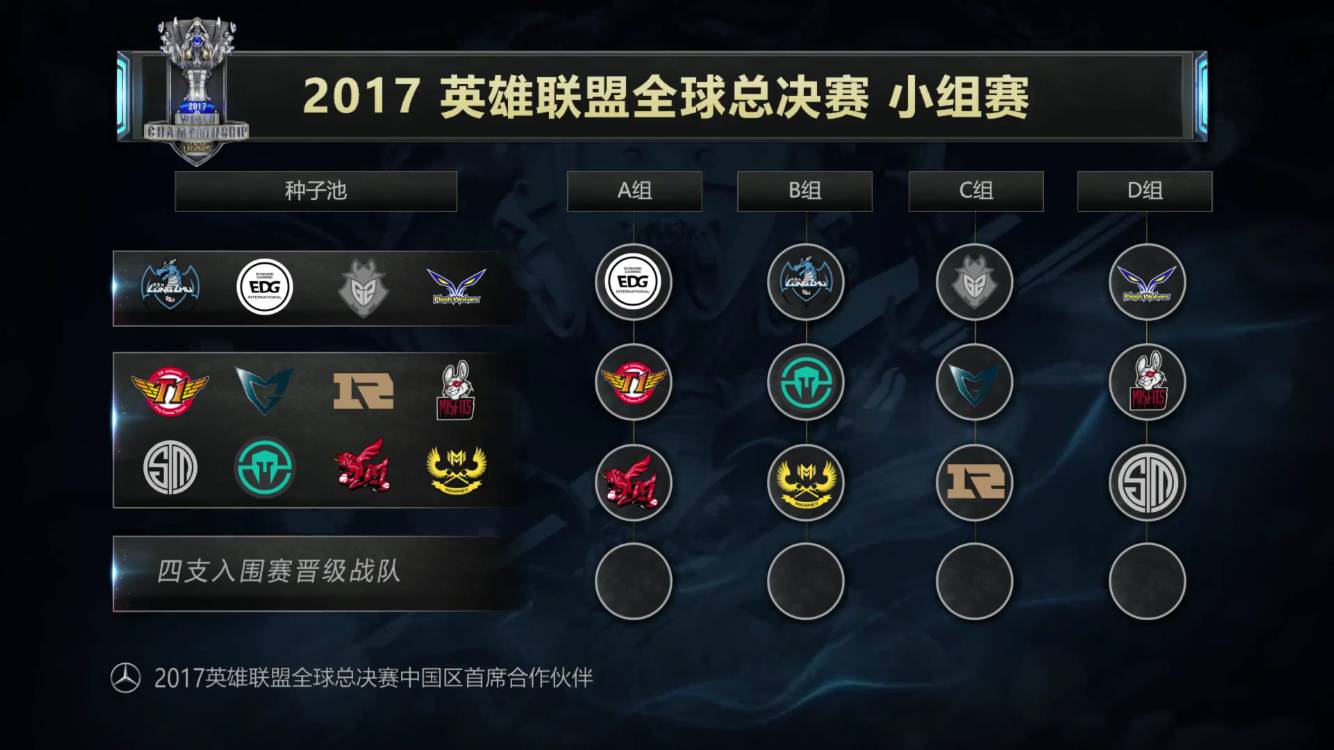 Team Vitality 和 BBL Esports 在 VCT 2025： EMEA 第一阶段的首场比赛中获胜